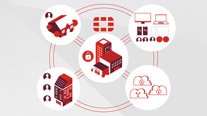 Diagrama Storyline